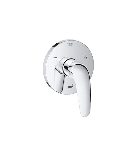 Grohe Eurostyle Series Tub Shower Spout Saniterica