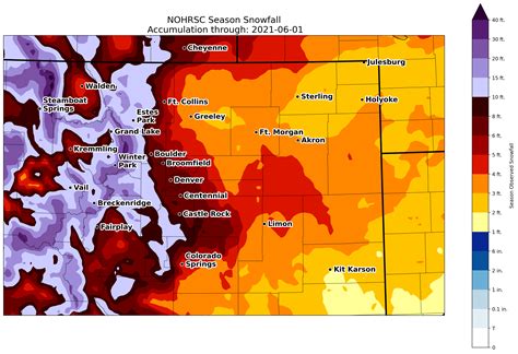 Nohrsc Snowfall