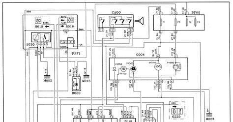 Citroen Dispatch Wiring Diagram Greenize