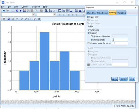 So Erstellen Sie Histogramme In Spss Statologie