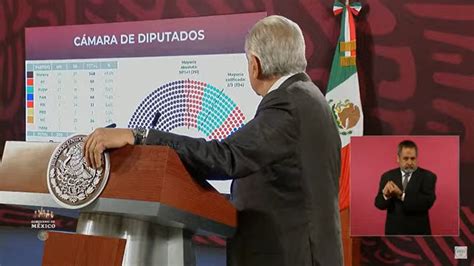 Amlo Defiende Sobrerrepresentación De Morena En El Congreso Revista