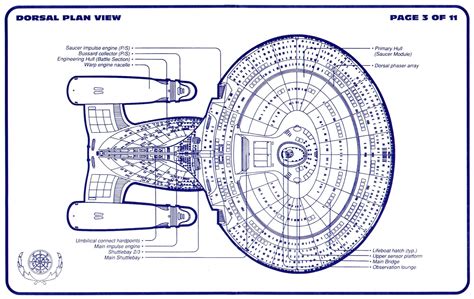 Schematic Of Uss Enterprise