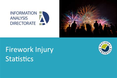 Northern Ireland fireworks injuries statistics 2015 | Department of Health