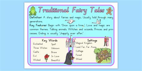 Story Genres Traditional Fairy Tale Display Poster