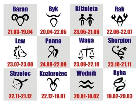 Twój Znak Zodiaku Mówi O Tym Jak Reagujesz Kiedy Jesteś Naprawdę Zły