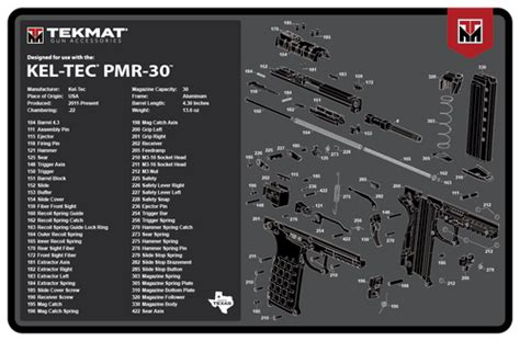 Kel Tec Pmr 30 Tekmat Tekmat
