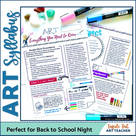 Elementary Middle Or High School Art Syllabus Editable Template