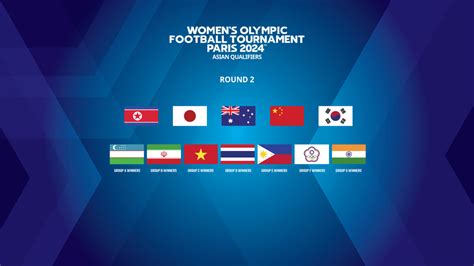 Womens Olympic Contenders Set For Qualifiers Round 2 Battle