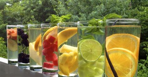 Flavored And Functional Water Market To Witness Increase