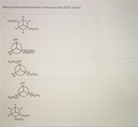 Solved Which Conformational Isomer Of Hexane Is The LEAST Chegg