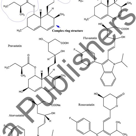 Chemical Structures Of Lovastatin Simvastatin Pravastatin