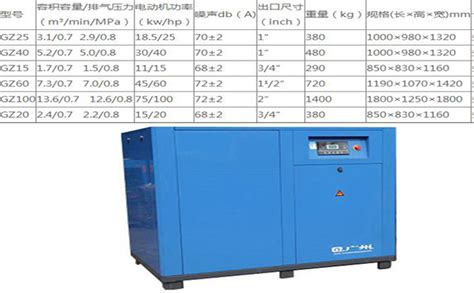 螺杆空压机型号规格参数表 分享螺杆式空压机选型标准