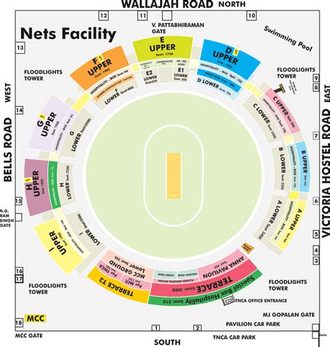 Chennai Super Kings IPL 6 Tickets Booking: MA Chidambaram Stadium IPL ...