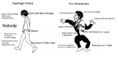 Virgin Ohma vs Chad MONKE : r/Kengan_Ashura