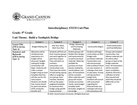 Elm Unit Plan T Unit Plan Interdisciplinary Stem Unit Plan