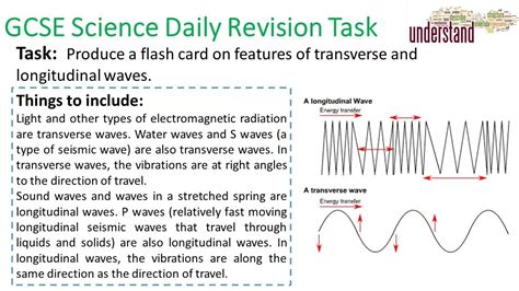 Gcse Science Daily Revision Task 97 Transverse And Longitudinal Waves Youtube