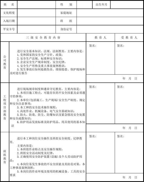 新工人入场三级安全教育登记表gdaq20502word文档在线阅读与下载免费文档