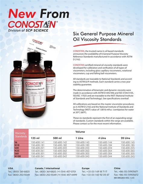 Conostan Oil Viscosity Standards Front Scp Science