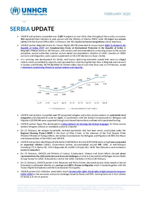 Document Unhcr Serbia Update February 2020