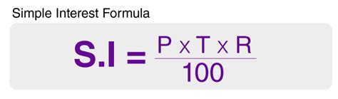 Simple Interest Formula and Solved Examples