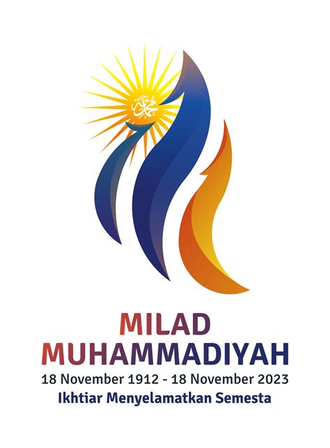 Refleksi Tahun Milad Muhammadiyah