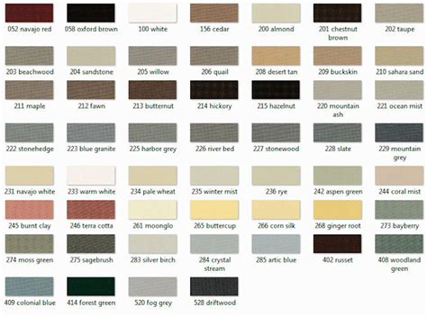 Sikkens Stain Colour Chart Warehouse Of Ideas