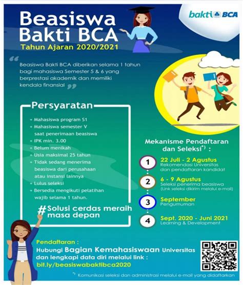 Syarat Beasiswa Bca Homecare