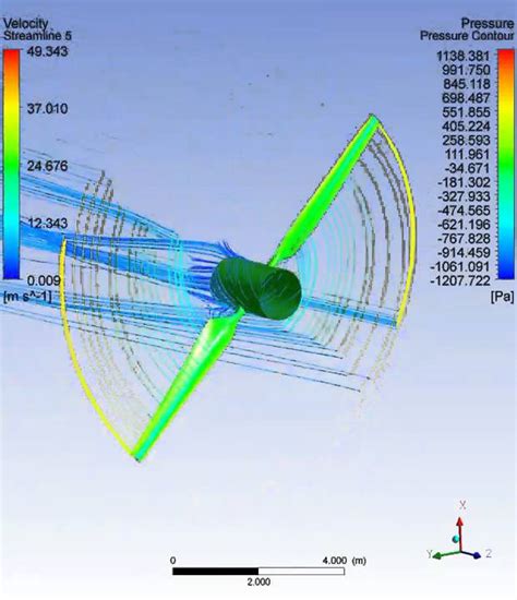 Ansys Cfx Cfd Simulation Of A Wind Turbine Youtube