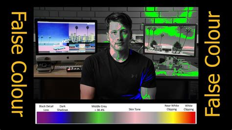 False Colour How To Use It YouTube