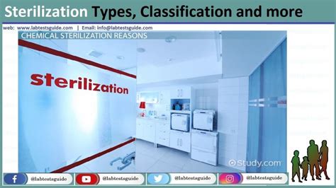 Sterilization Methods Types And More Lab Tests Guide