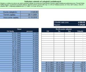 Kalkulator Odsetek Podatkowych