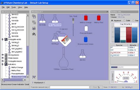 Fantastic Virtual Chemistry Lab Physics Wallah Class 11 Chapter 3 Notes