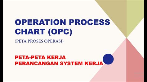 Operation Process Chart Opc Peta Proses Operasi Youtube