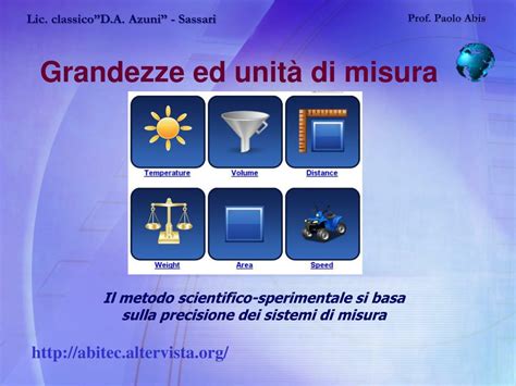 Ppt Grandezze Ed Unit Di Misura Powerpoint Presentation Free