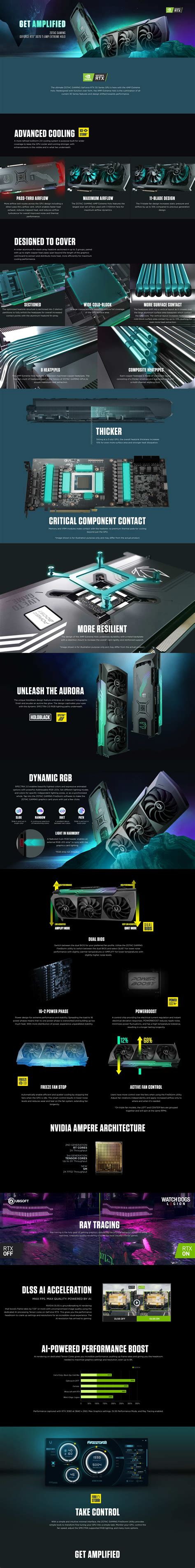 Zotac Gaming Geforce Rtx 3070 Ti Amp Extreme Holo Infinity Pc Store