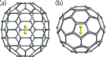 Figure From Nuclear Magnetic Resonance Of Hydrogen Molecules Trapped