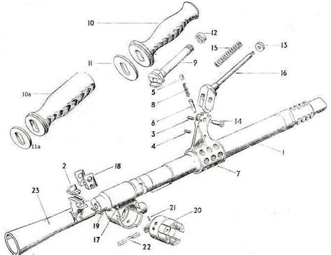 Bren-gun.com: Bren gun parts,accessories &collectables