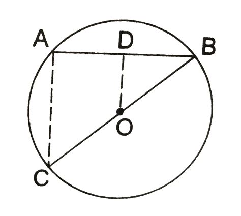 In The Given Figure AB Is A Chord Of A Circle With Centre O And BOC I