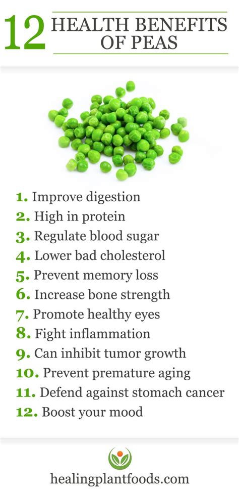 Amazing Health Benefits Of Peas Nikki Kuban Minton