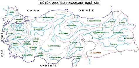 Türkiyenin Akarsuları Ve Özellikleri Coğrafya Hocası