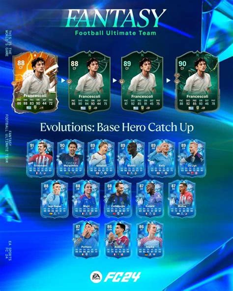 EA Sports FC 24 Obiettivi Evoluzioni Recupero Eroe Base Requisiti E