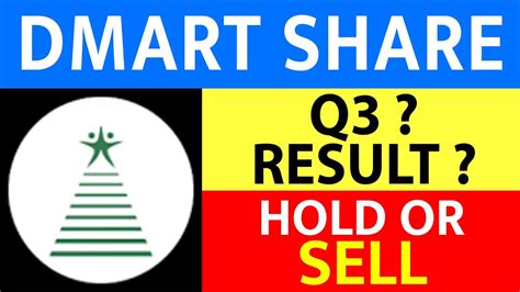 Dmart Share Latest News Dmart Q3 Result Hold Or Sell Dmart