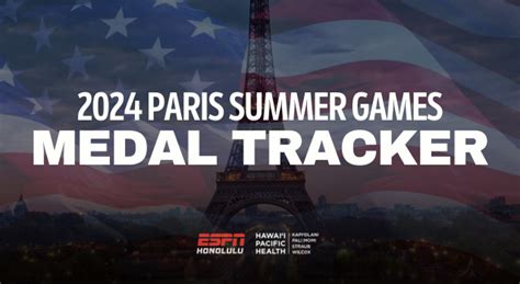 2024 Paris Summer Games Medal Tracker – ESPN Honolulu