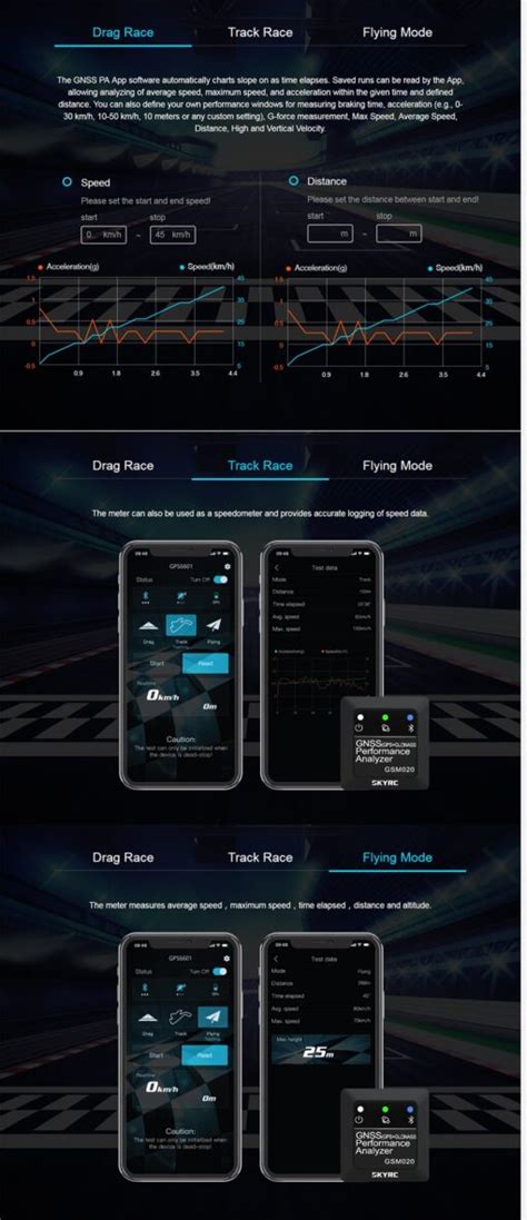 SkyRC GSM020 GNSS Performance Analyzer GPS Speed Meter Unmanned Tech Shop