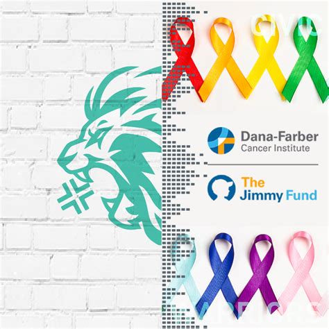 Fundraising Home Runs With Dana Farber Cancer Institute And The Jimmy