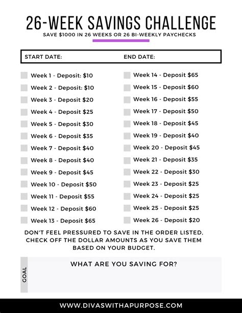 The 26 Week Money Challenge • Divas With A Purpose