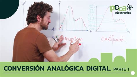 Conversión Analógico Digital Parte 1 Youtube