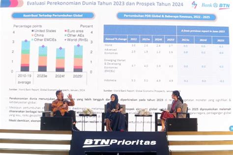 BTN Economic Outlook 2024 Ungkap Tantangan Perekonomian Global 2024