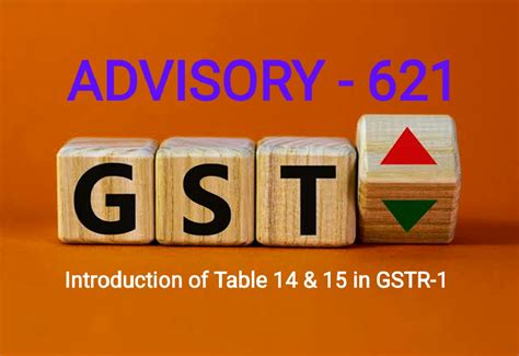 Advisory On Introduction Of Table 14 And 15 In GSTR 1 AnpTaxCorp