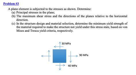 Solved A Plane Element Is Subjected To The Stresses As